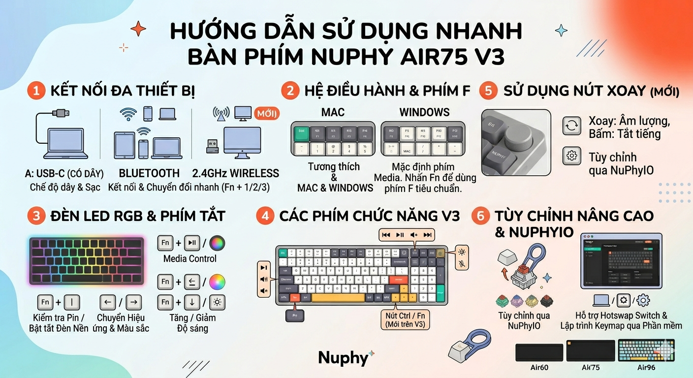 Hướng dẫn sử dụng bàn phím Nuphy Air75 V3