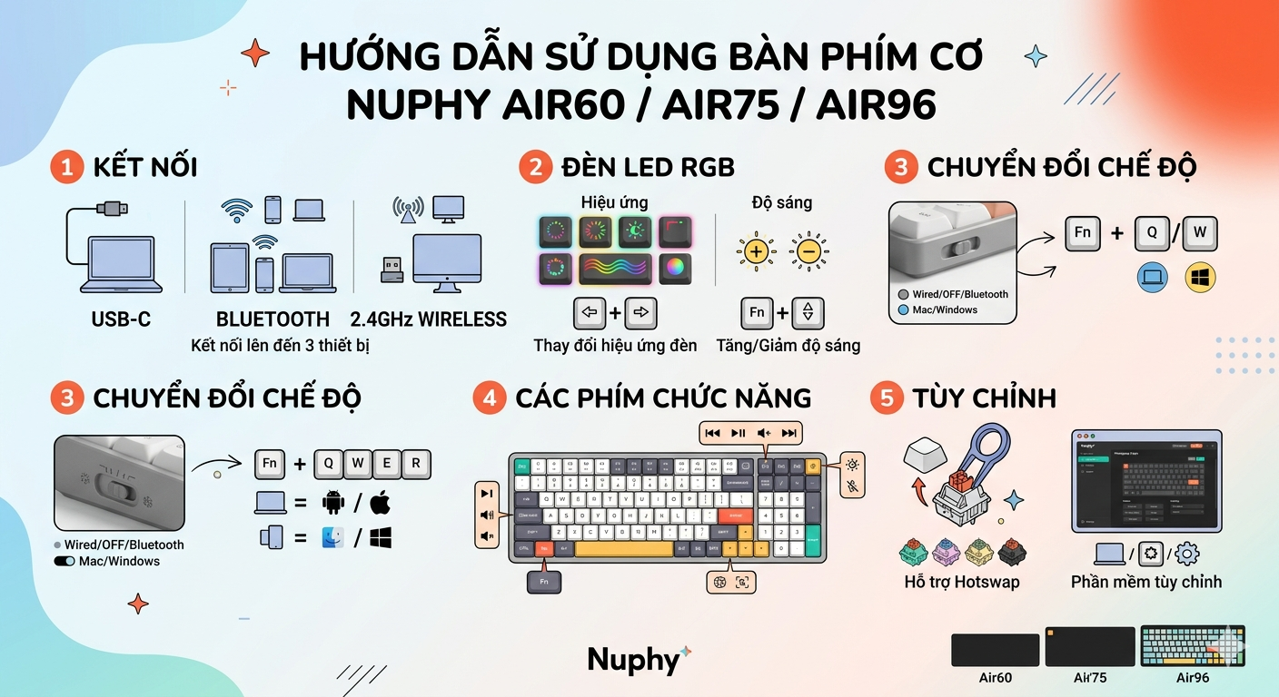 Hướng dẫn sử dụng bàn phím cơ Nuphy Air60/Air75/Air96